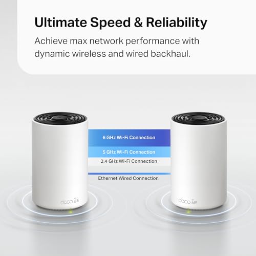 TP-Link Deco AXE5400 Tri-Band WiFi 6E Mesh System(Deco XE75 Pro) - 2.5G WAN/LAN Port, Covers up to 5500 Sq.Ft, Replaces WiFi Router and Extender, AI-Driven Mesh, New 6GHz Band, 2-Pack