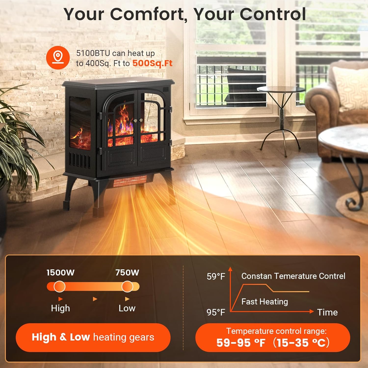 24'' Electric Fireplace Heater, Fire Places Stove with Remote Control, 3D Realistic Flame, Overheating Safety Protection, Timer, 5 Flame Brightness, 2 Heating Mode 750/1500W for Home