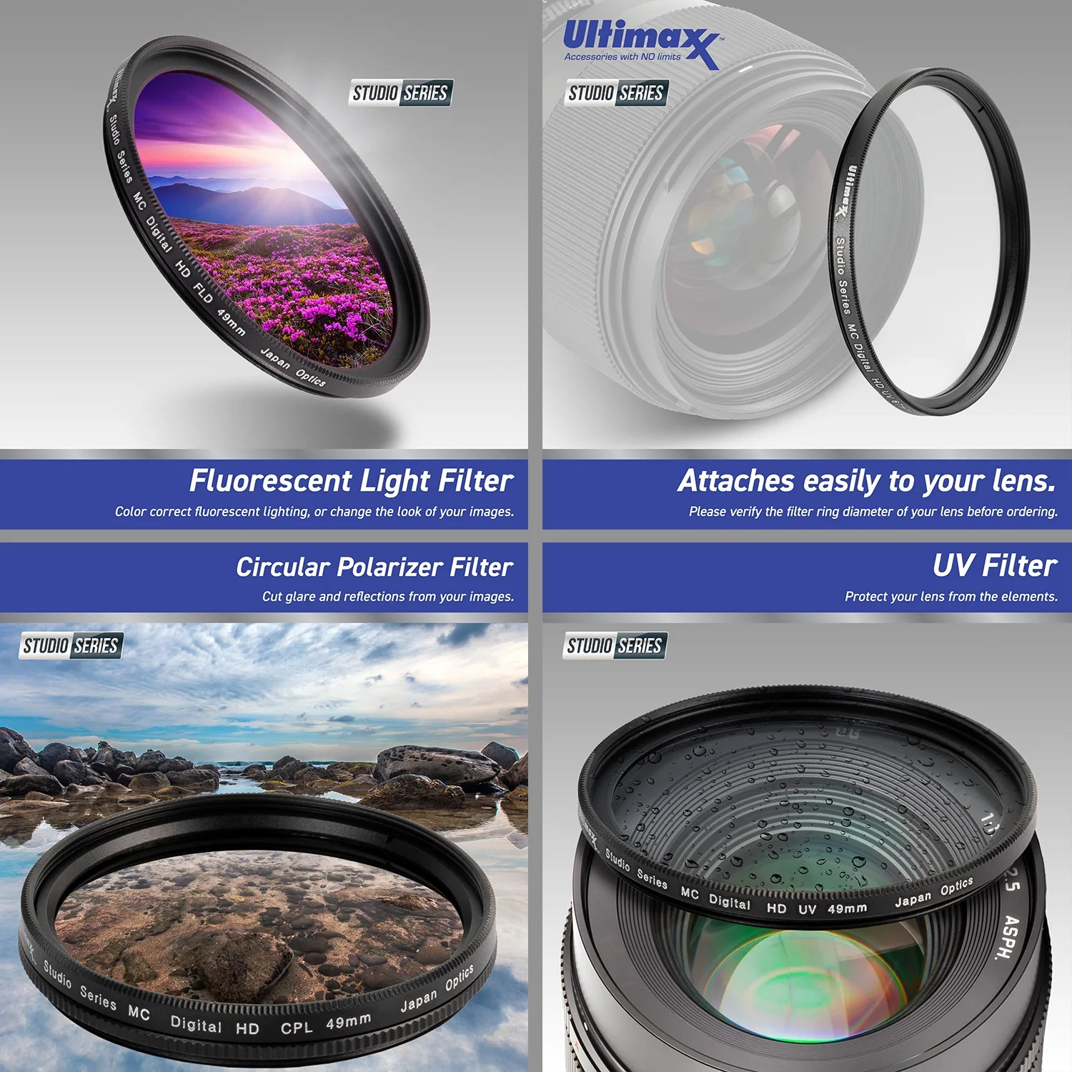 Panasonic Lumix DMC-FZ300 Digital Camera with Deluxe Accessory Bundle: SanDisk 64GB Ultra SDHC, 2x Spare Batteries, Variable Neutral Density Filter & Much More (33pc Bundle)