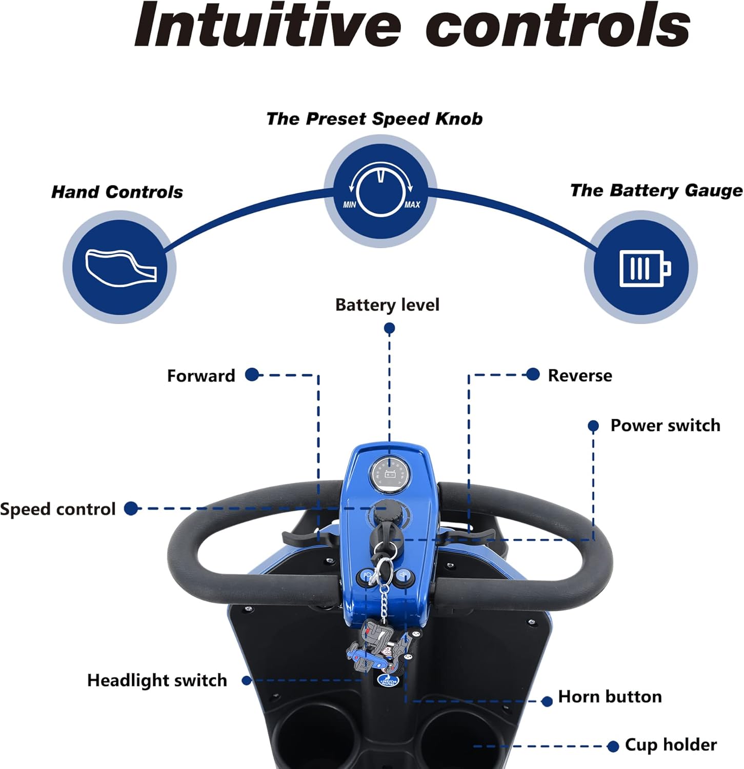 Electric Powered Mobility Scooters for Seniors Adults 300lbs Max Weight, 4 Wheel Folding Mobility Wheelchair for Travel - Long Range Power Extended Battery w/Charger and Basket