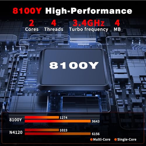 15.6 inch Laptop, Laptops with Core 8100Y (up to 3.40GHz), Gaming Laptop 16GB RAM 512GB ROM, FHD 1920 x 1080, Win 11 Pro Traditional Laptops Computers with WIFI BT 5.0 Netbook For Student Busines