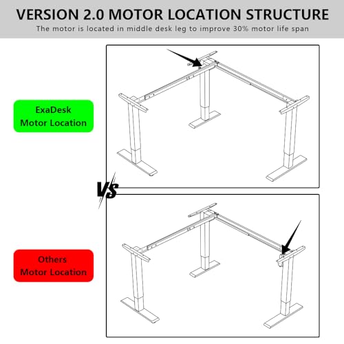 Upgrade Version 63 * 55 inch L Shaped Electric Adjustable Height Standing Desk, Corner Stand Up Desk, Sit Stand Computer L Desk for Gaming Office