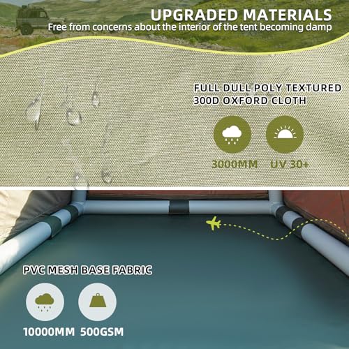 YOLENY Inflatable Tents for Camping, 4/6/8/10/12 Person Tent with TPU Skylight, Mesh Windows, Stove Jack & Pump, Easy Setup 4 Season Glamping Tent, Waterproof & Windproof