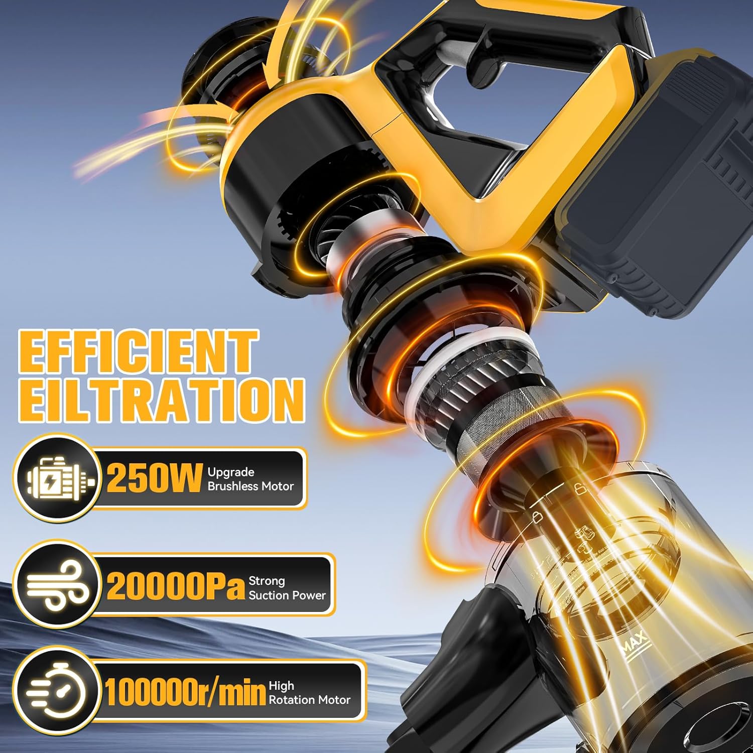 Cordless Vacuum Cleaner for DeWALT 20v/18v Battery (150W Upgraded)