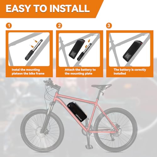 LGECOLFP 36V 48V 52V Ebike Battery 10Ah 13Ah 15Ah 20Ah Battery Pack with 3A Fast Charger 30A BMS for 36V 48V 52V Controller 250W 350W 500W 750W 1000W 1200W Motor
