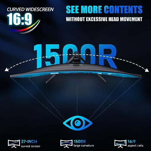 Norcent Monitor for Home and Business LED Display Full HD 1080P 75Hz 178 Degree Viewing Angle HDMI VGA Thin Frame VESA Mountable