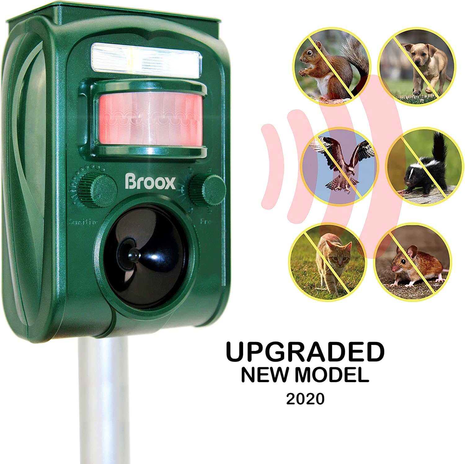 Broox Solar Animal Repeller, Ultrasonic Repellent, Motion Detection, LED Flashing Light, Dog, Cat Repellent, Squirrel, Raccoon, Skunk, Rabbit, Rodent, Fox, Deer, etc.