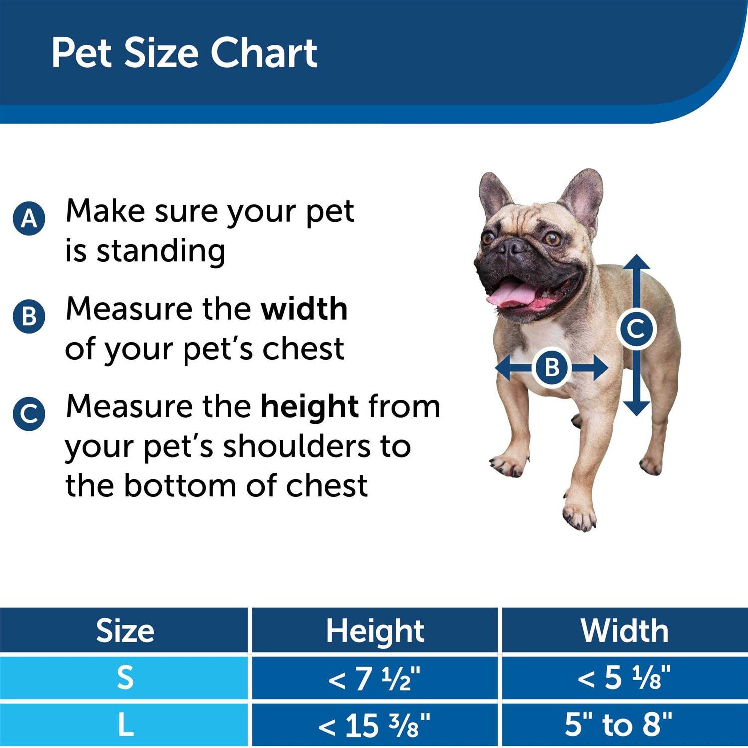 PetSafe SmartDoor Electronic Pet Door - Pet Supplies online store