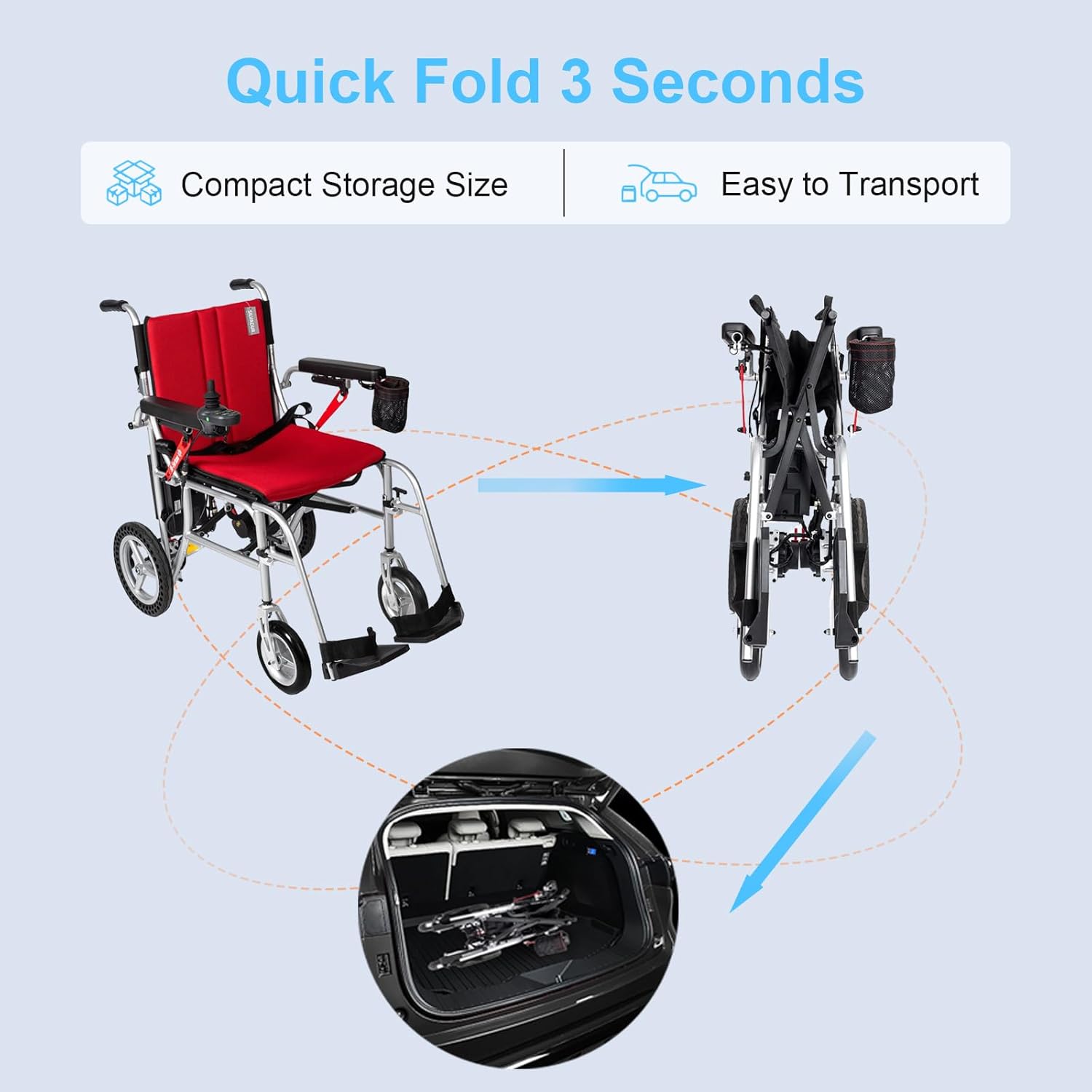 SUMELL Electric Wheelchair for Adults, Lightweight Electric Wheelchair 35lbs, Foldable Intelligent Power Wheelchairs with Flip Up Armrests and Single Battery