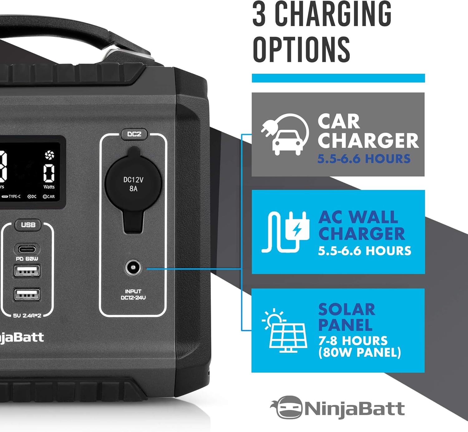 NinjaBatt Portable Power Station, 280Wh Backup Lithium Battery with 110V/300W Pure Sine Wave AC Outlets, QC3.0 & PD 60W - Silent Generator for Outdoor Camping RV Emergencies