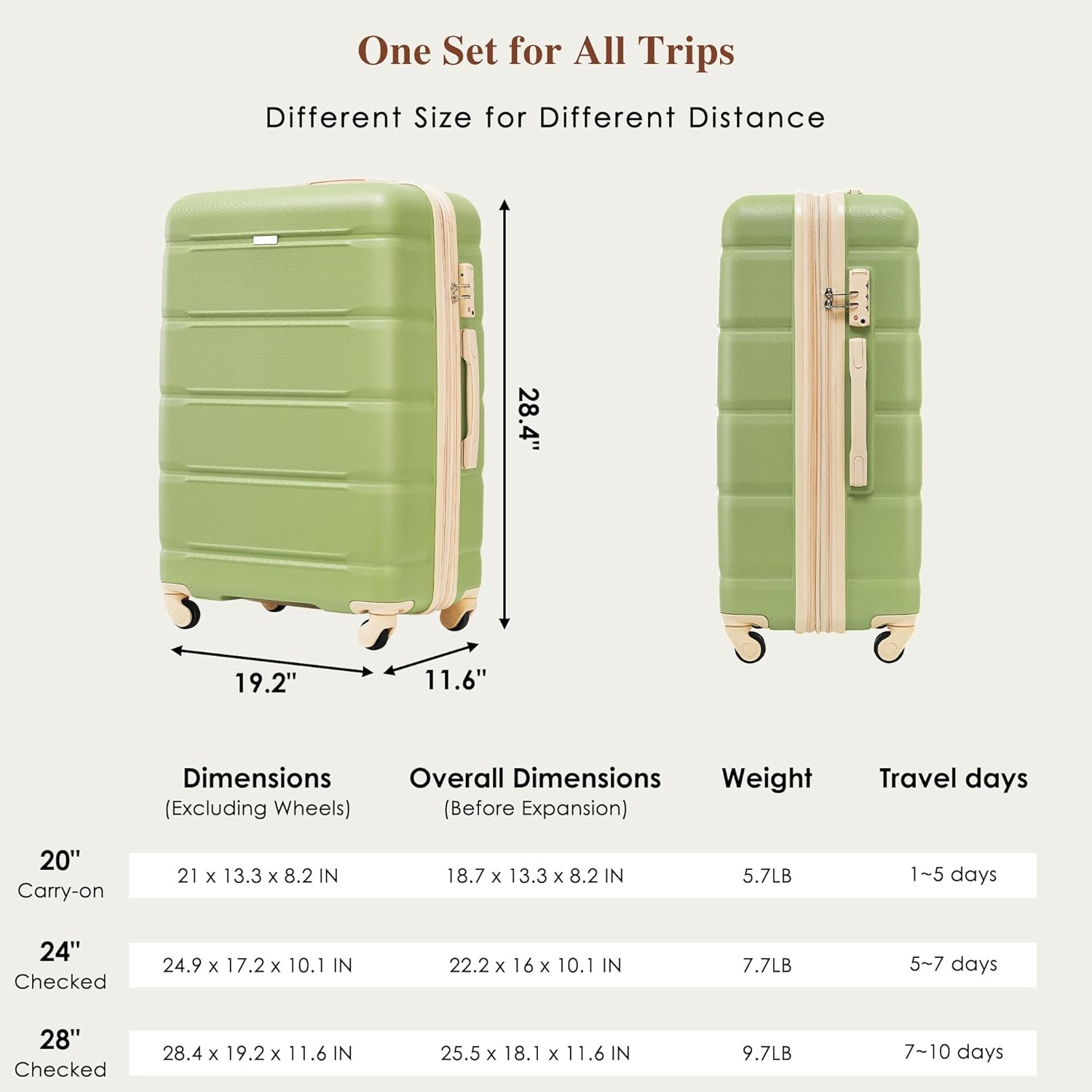 Merax Luggage Set of 3, Travel Suitcase with USB Port, Airline Certified Carry-on Luggage with Cup Holder, ABS Hard Shell Luggage with Spinner Wheels, Light Green