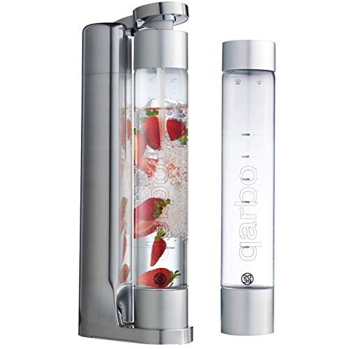 Twenty39 qarbo CLASSIC Sparkling Water Maker Machine - Soda Beverage Carbonator for Home, Seltzer & Carbonated Beverage Dispenser, Water Carbonation Fizz Maker (Metallic Red)