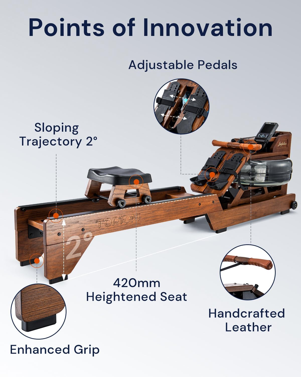 Water Rowing Machine for Home Use, Solid Wood Rower Machine 500Lbs Capacity with Upgraded Handle and Adjustable Footpad, TM3 Dedicated Monitor & Bluetooth Connection, Heightening Seat