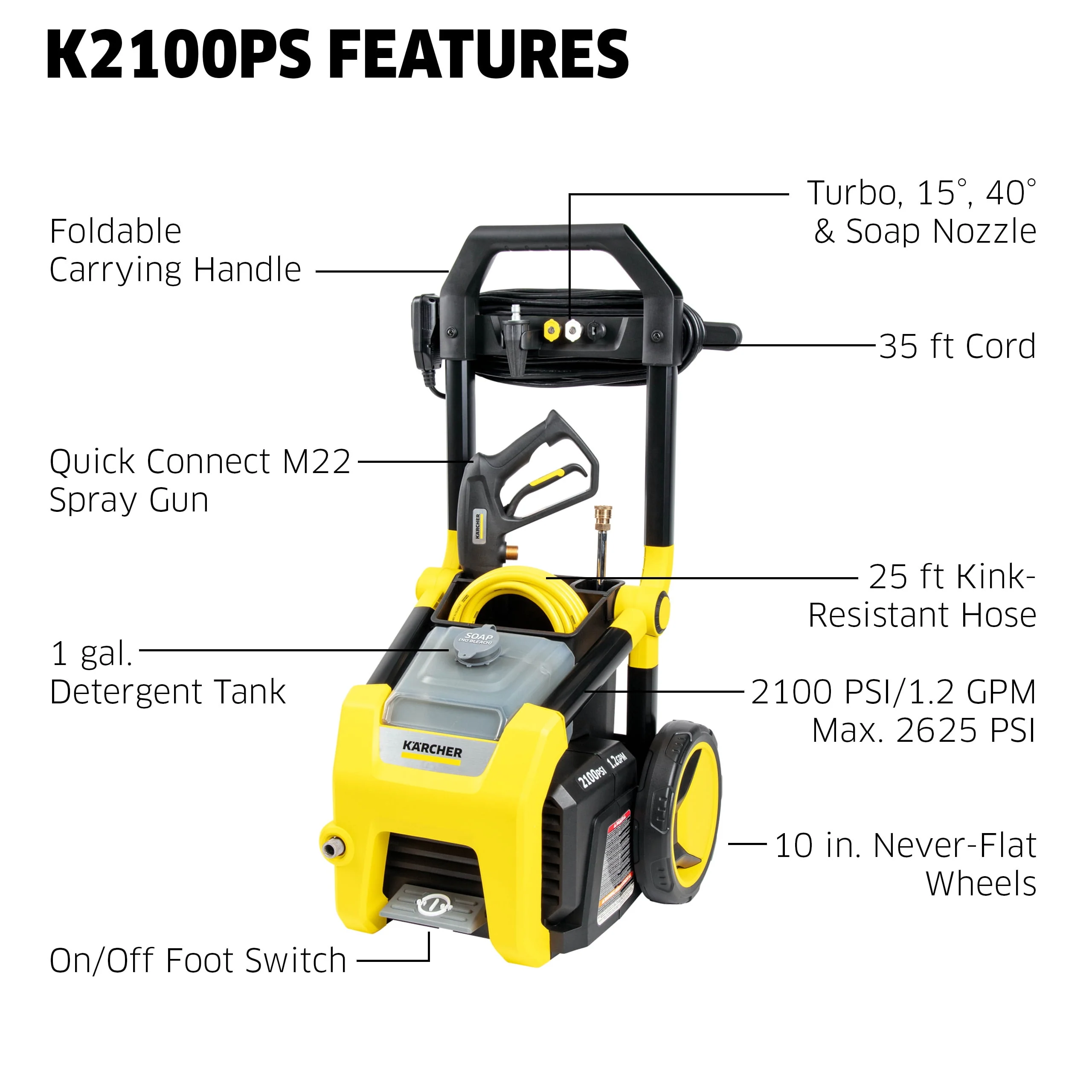 Karcher K1900PS 2375 Max PSI Electric Pressure Washer with 3 Nozzles and Hose, 1.2 GPM, Power Washer