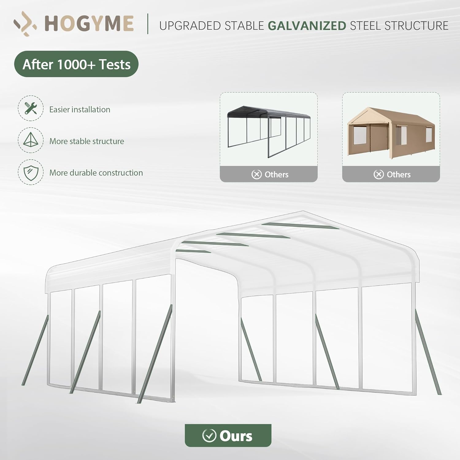 Carport 12x20 FT Heavy Duty Carport Canopy with Updated Frame Structure Galvanized Steel Roof and Enhanced Base, Metal Carport Garage for Pickup, Boat, Car and Tractors, Grey