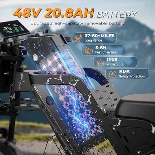 VARUN Electric Bike - Peak 1000W Ebike for Adults Up to 87Miles & 28MPH，48V 31.5Ah Battery, 20" Fat Tires, 7-Speed All-Terrain E-Bike with Suspension, LED Lights & Turn Signals - Dirt Bike Style