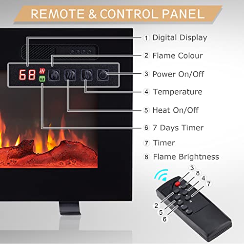 Efiretric® Grace 50" W 3 in 1 Electric Fireplace (EF451), Freestanding, Wall Mounted, Recessed, 9 Colors Flame Effect, TV Media Wall, Heater 750W/1500W, Remote Control