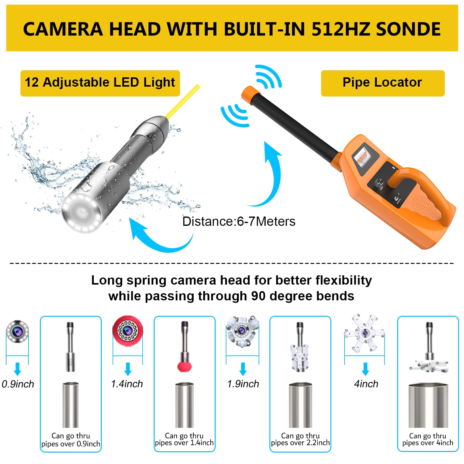 Sewer Camera with Locator, Anysun 100ft Inspection Camera with 512Hz Sonde Transmitter and Receiver Plumbing Camera Snake with DVR and 7 LCD Monitor IP68 Waterproof Pipe Inspection Camera(100ft/30m)