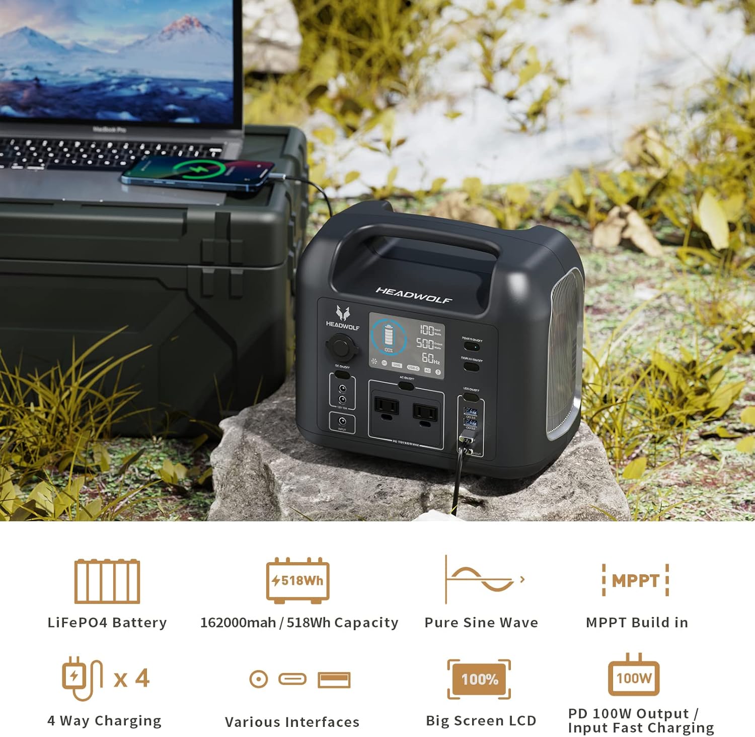 Headwolf D500 Portable Power Station, 518Wh LiFePO4 Battery Backup,110V/500W AC Outlets 9-Ports Outdoor Generator,PD100W in/Out Put Solar Generator for Camping, Outdoors,Home Blackout