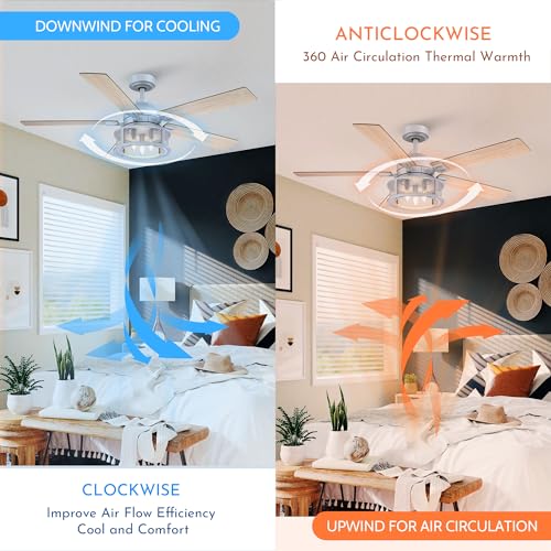 Parrot Uncle Farmhouse Ceiling Fans with Lights and Remote
