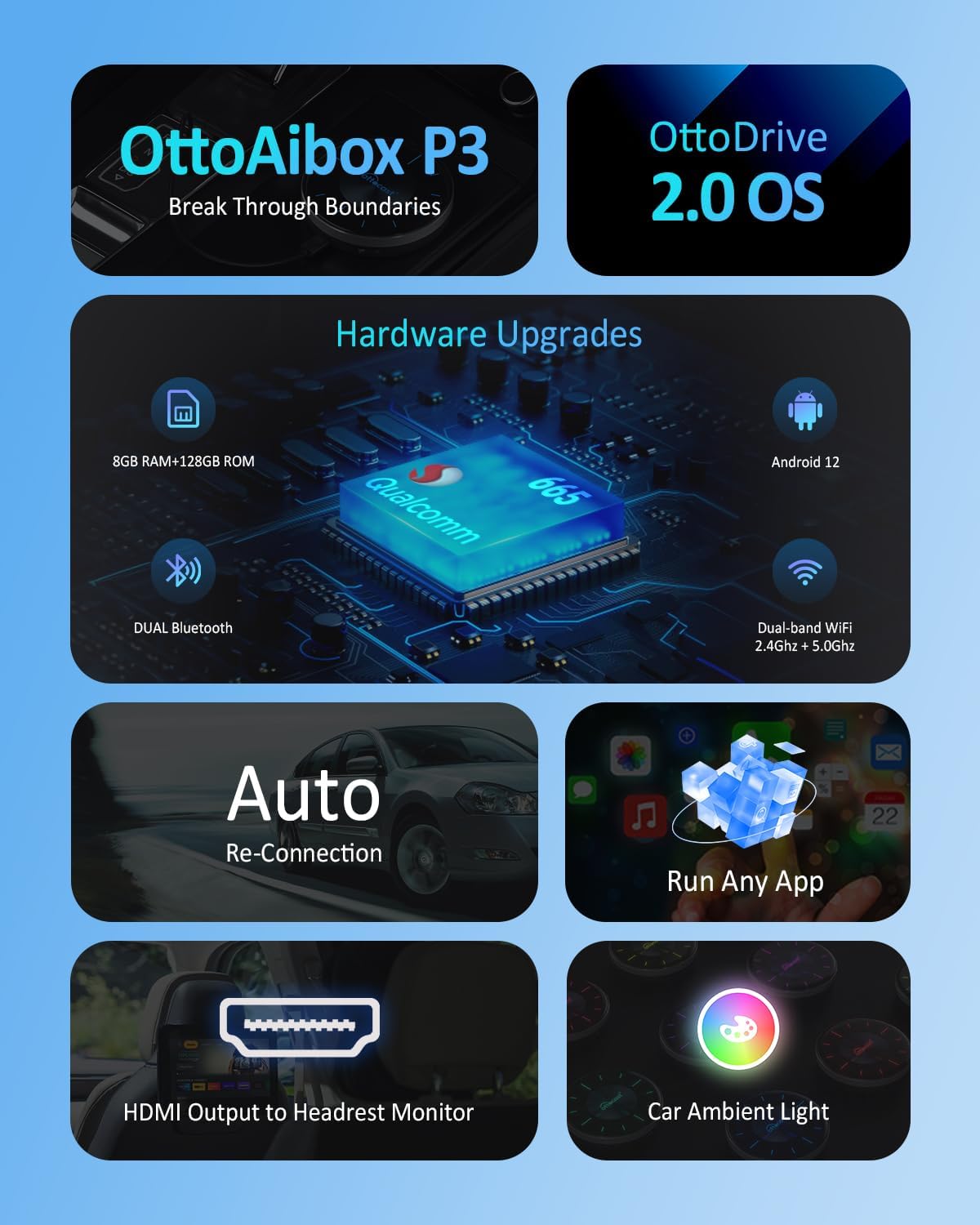 OTTOCAST P3 CarPlay AI Box with Smart Remote - 2023 Android 12.0 CarPlay Video Adapter Wireless CarPlay Android Auto Dongle HDMI Output, YouTube Netflix Disney+ Tiktok Streaming Videos