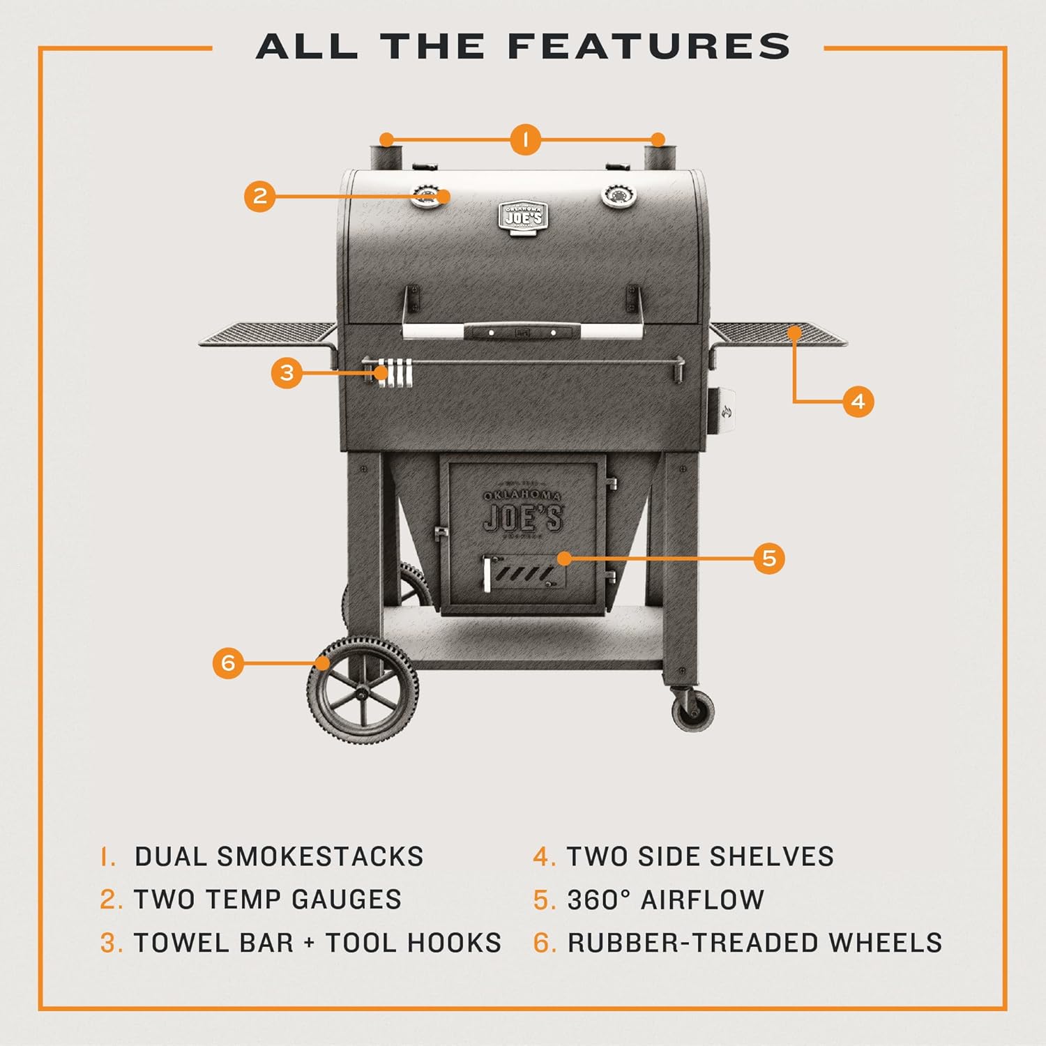 Oklahoma Joe's® Marshal Centerbox™ Smoker, Black Steel - 23202164