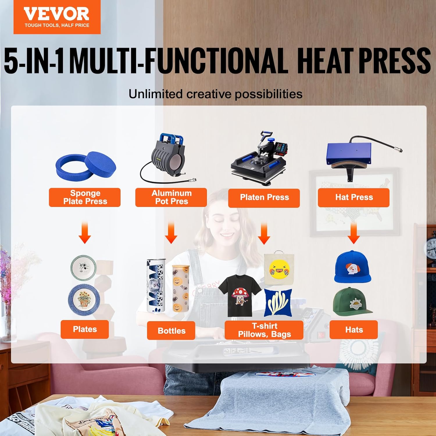 VEVOR Heat Press, 15x15inches Heat Press Machine 5 in 1, Swing Away Digital Control Multifunctional Heat Press, Anti-Scald Fast-Heating, Sublimation Combo for T-Shirts Hats Caps Mugs Plates