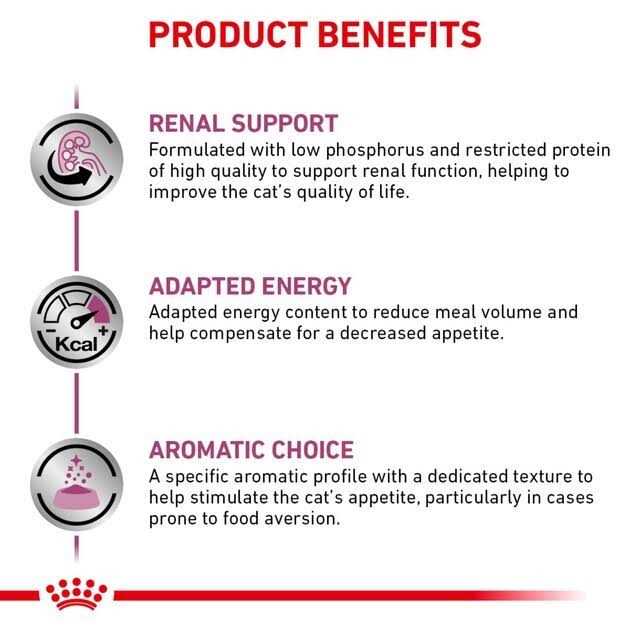 Royal Canin Veterinary Diet Adult Renal Support E Loaf in Sauce Canned Cat Food - Pet Supplies online store