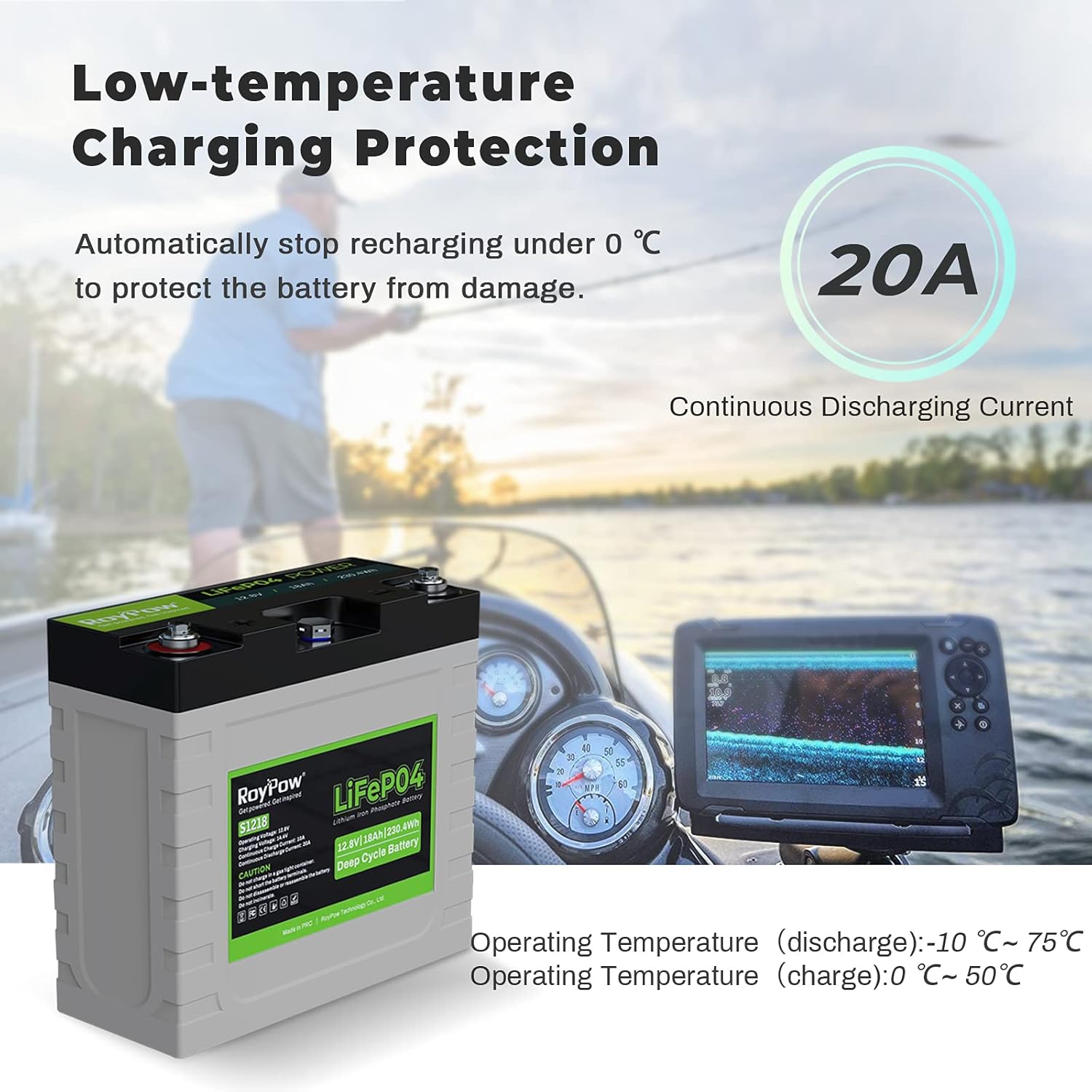 12V Lithium Battery 30Ah, RoyPow Deep Cycle LiFePO4 for RV, Solar Marine and Off-grid Applications