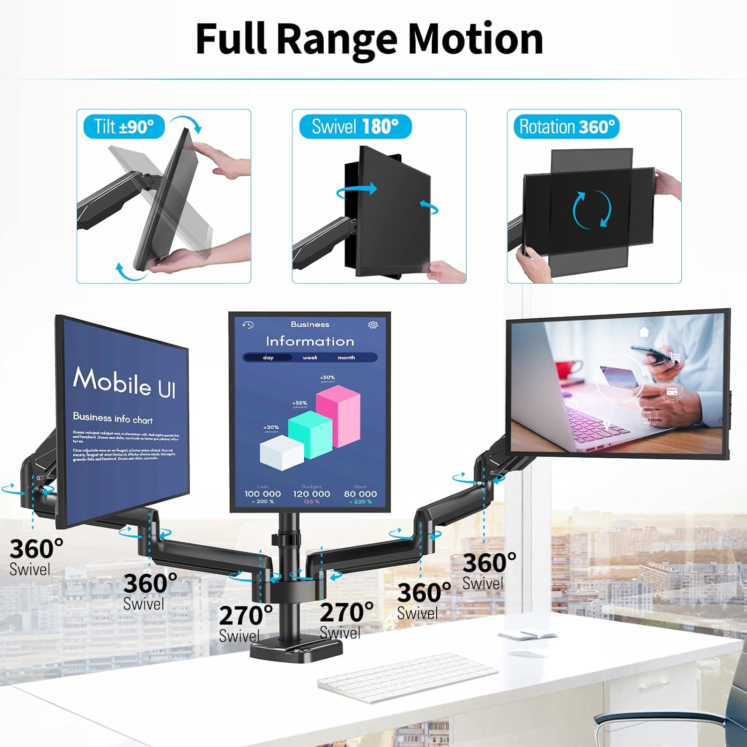 MOUNTUP Triple Monitor Mount - Monitor Desk Mount for 3 Computer Screens Up to 27 inch, Triple Monitor Arm with Gas Spring, Heavy Duty Monitor Stand, Each Arm Holds Up to 19.8 lbs