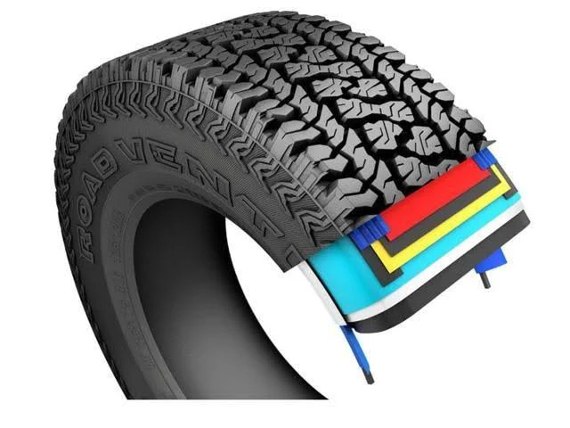 LT265/70R18 Load E 10 Ply Kumho Road Venture AT51