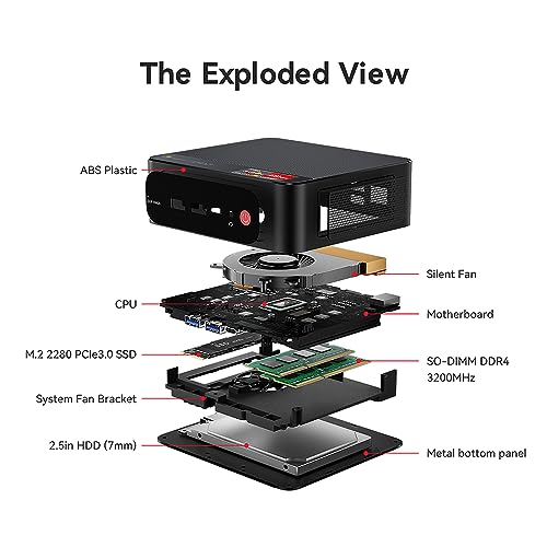 Beelink SER5 MAX Mini PC, AMD Ryzen 7 5800H(7nm, 8C/16T) up to 4.4GHz, Mini Computer 32GB DDR4 RAM 500GB NVME SSD, Micro PC 4K@60Hz Triple Display, Mini Gaming Computer WiFi6/BT5.2/54W/HTPC/W-11 Pro
