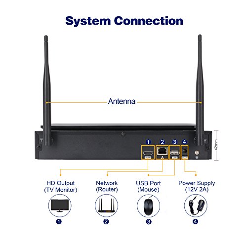 10CH Expandable Wireless Security Camera System with 10.1" Monitor 4pcs 5MP Indoor Outdoor Camera 1-Way Audio Night Vision Motion Detection Home Business CCTV Surveillance 1TB HDD