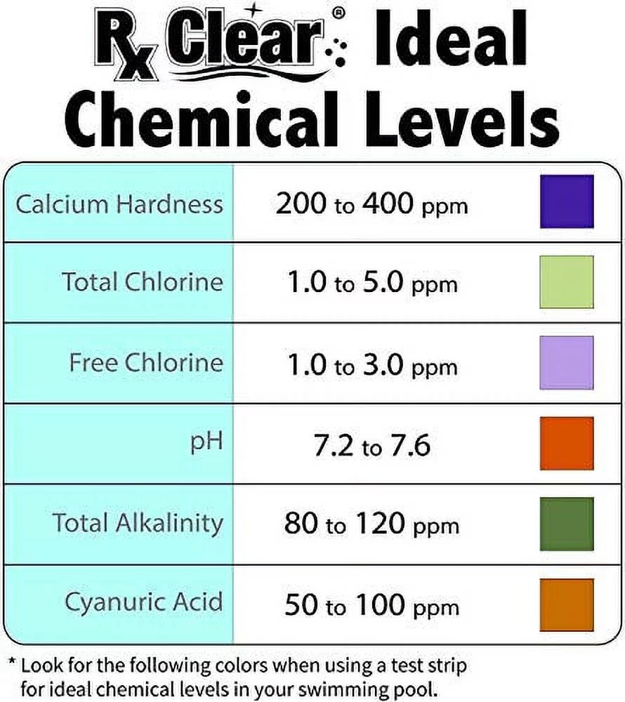 Rx Clear 1" Stabilized Chlorine Tablets for Use in Swimming Pools and Spas, 35 lb Bucket