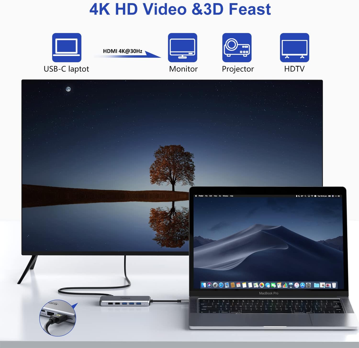 USB C Docking Station, 14 in 1 Laptop Docking Station Dual Monitor Type-C Data Dongle USB C to Dual HDMI 4K, VGA, Ethernet, 100W PD, 3*USB 3.0 & 3*USB 2.0, SD/TF Card, 3.5mm Audio for MacBook Laptop