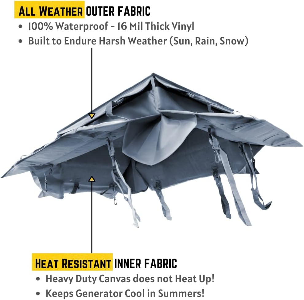 Parts World USA Rain Shelter Enclosure for Portable Generator Tent Running Cover to Run in Rain Storm Snow Sun Heavy Duty Generator Shed for 3500w-12000w Generators