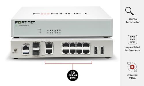 FortiGate-80F Firewall Appliance