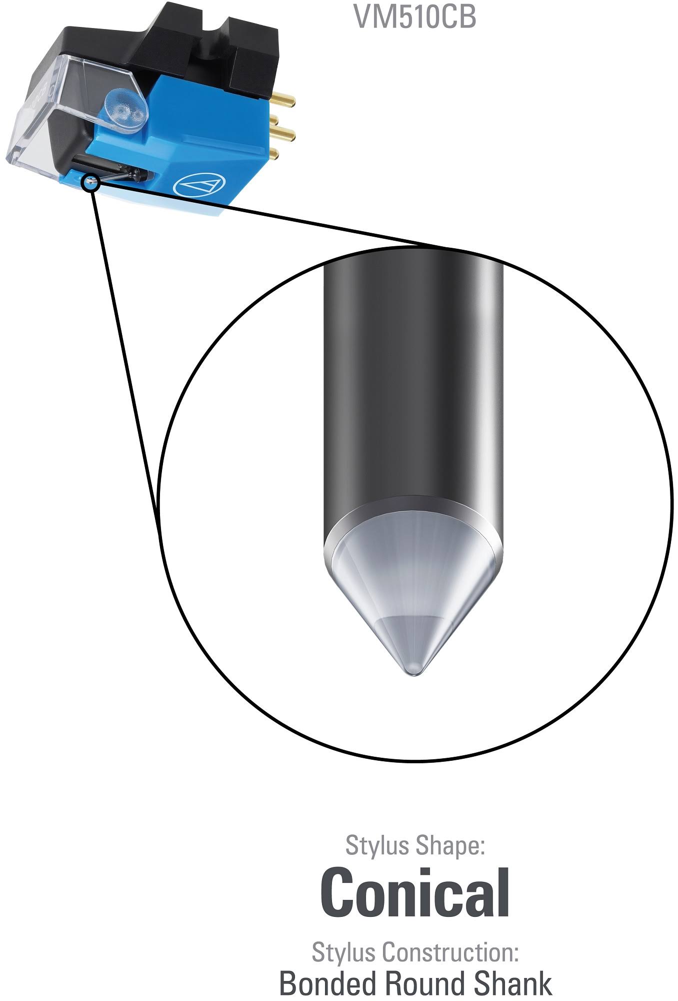 Audio Technica VM510CB Moving Magnet Cartridge