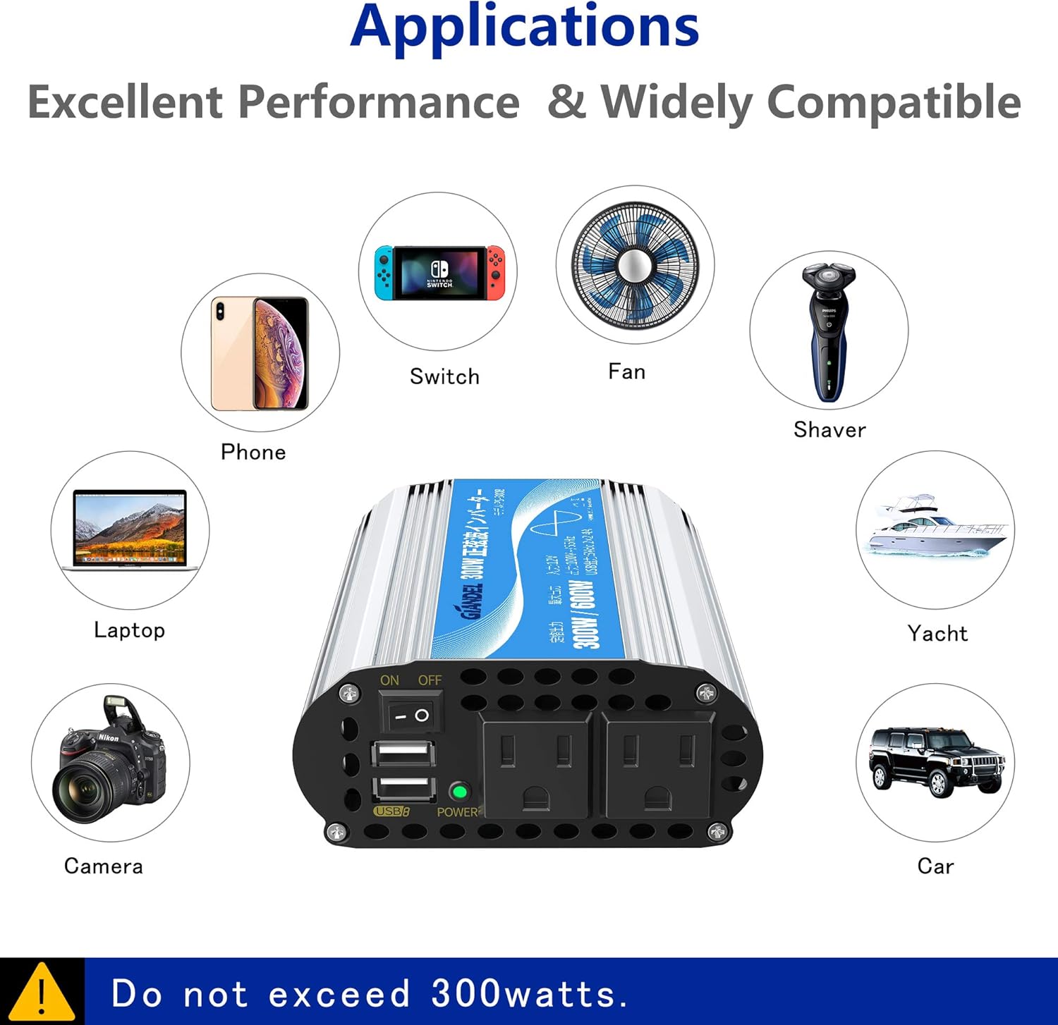 GIANDEL Power Inverter Pure Sine Wave 600Watt 12V DC to 110V 120V with Remote Control Dual AC Outlets and USB Port for RV Car Solar System Emergency
