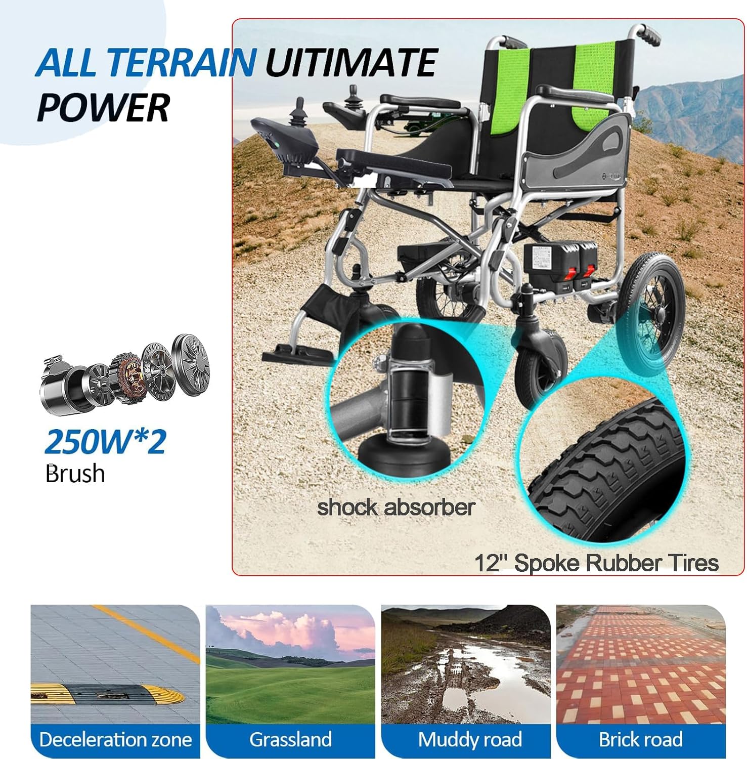 Ultra Lightweight Electric Wheelchairs (Only 30Lbs) - Foldable Motorized Power Wheelchair for Seniors - Detachable Battery 5.2AH - Liftable Armrest-2X250w Motor Power - Travel Size