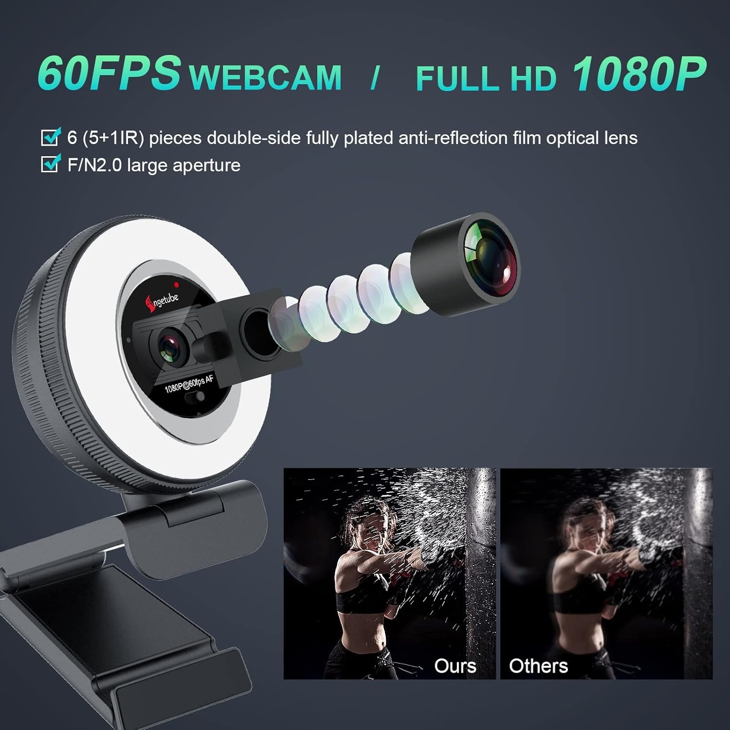 Zoomable Webcam with Remote, Streaming Webcam with Ring Light 1080P 60FPS 2X Digital Zoom Built-in Dual Stereo Microphone and Privacy Cover for Zoom/Skype/Teams/Webex, Mac Windows