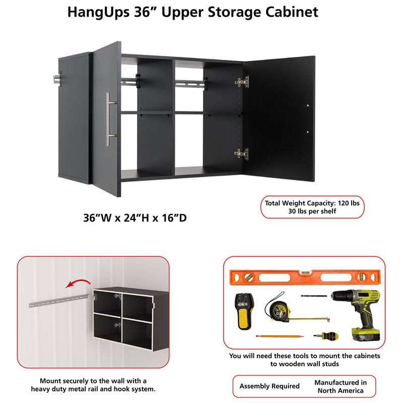 Prepac HangUps 36x22 Upper Storage Cabinet, Black