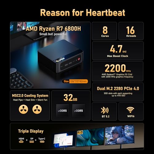 Beelink SER8 Mini PC AMD Ryzen 7 8745HS(Max 4.9GHz), 24GB DDR5 1TB PCIE4.0 SSD Mini Computer, AMD Radeon 780M Graphics 12 core 2600MHz Gaming PC,Triple Display USB4/DP/HDMI, 2.5G LAN Micro PC