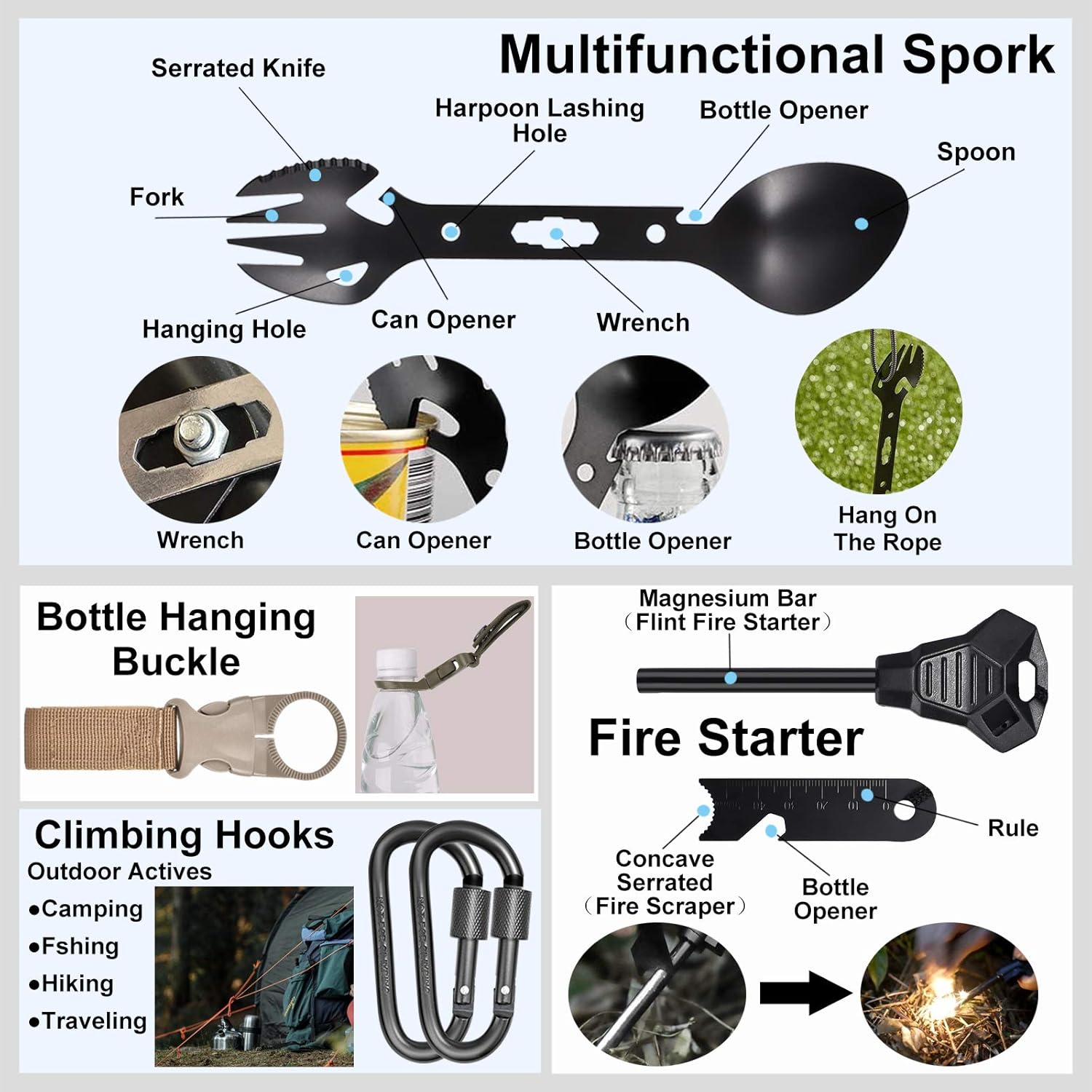 Gifts for Men Dad Husband Fathers Day, Survival Gear and Equipment kit 21 in 1, Professional Cool Gadgets Stuff Tactical Tool, Gift Ideas for Him Teenage Boy Emergency Hunting Outdoors Camping Hiking