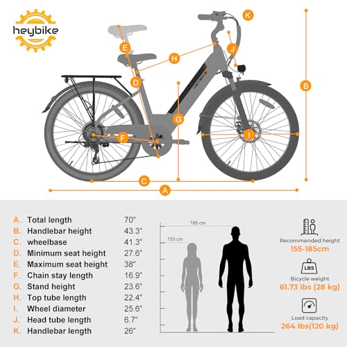 Heybike Cityscape 2.0 Electric Bike for Adults with 750W Motor Peak,468Wh Removable Battery and up to 50Miles 24MPH,UL Certified 26" Electric Commuter Bike with 7-Speed and Front Suspension.
