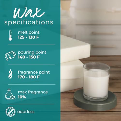 Soy Wax for Candle Making | 40lb Soy Candle Wax Slab | Smooth Blend for High Load Fragrance Formulation |Candle Making Supplies | Soy Wax Candles in Bulk