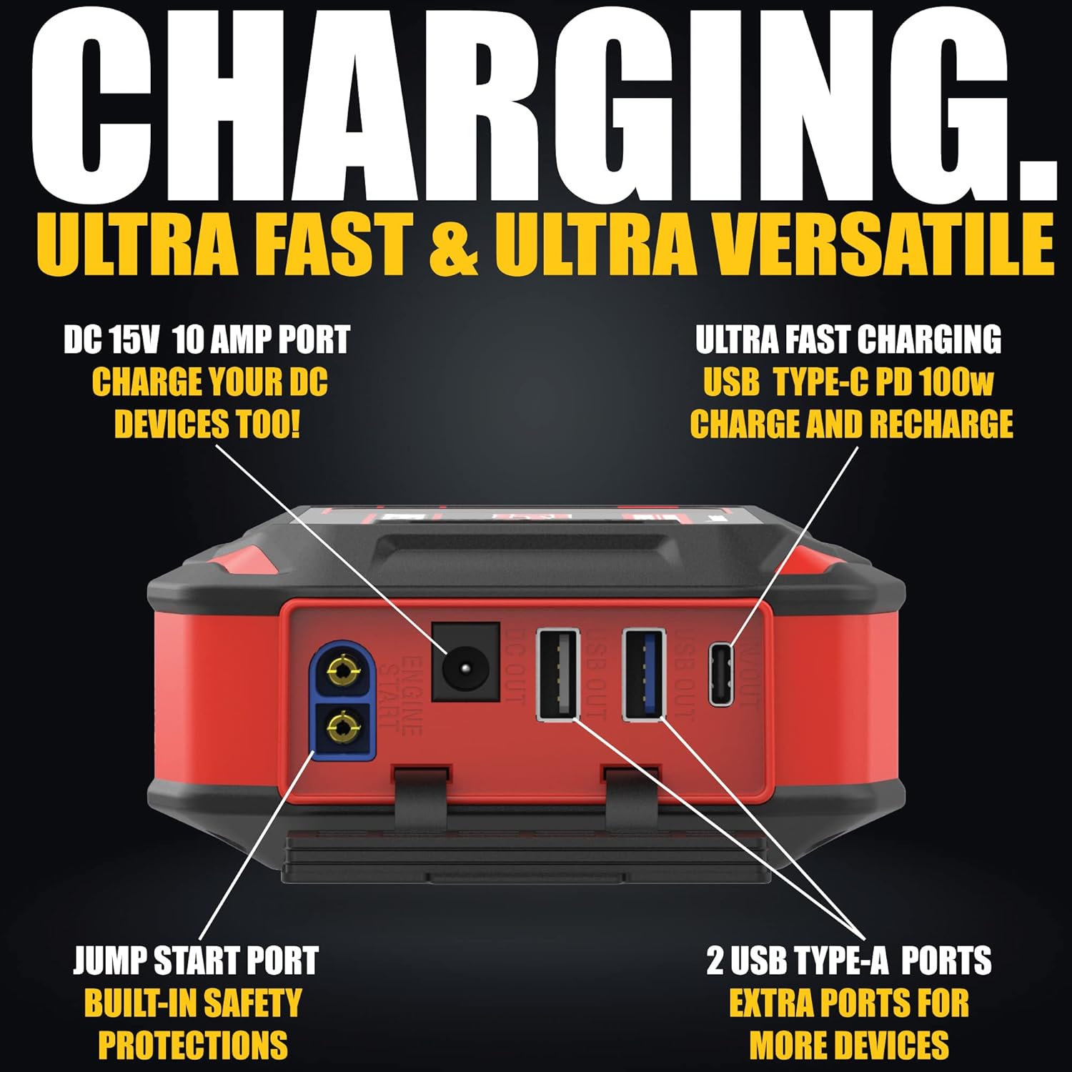 Antigravity MICRO-START XP-20-HD HEAVY DUTY Lithium Jump-Starter Portable Power Supply
