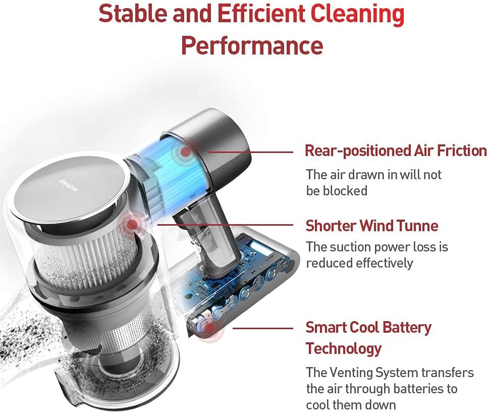 Dreametech T20 Cordless Stick Vacuum, Household Vacuum Cleaner with 25kpa Powerful Suction for Home Hard Floor Pet Hair