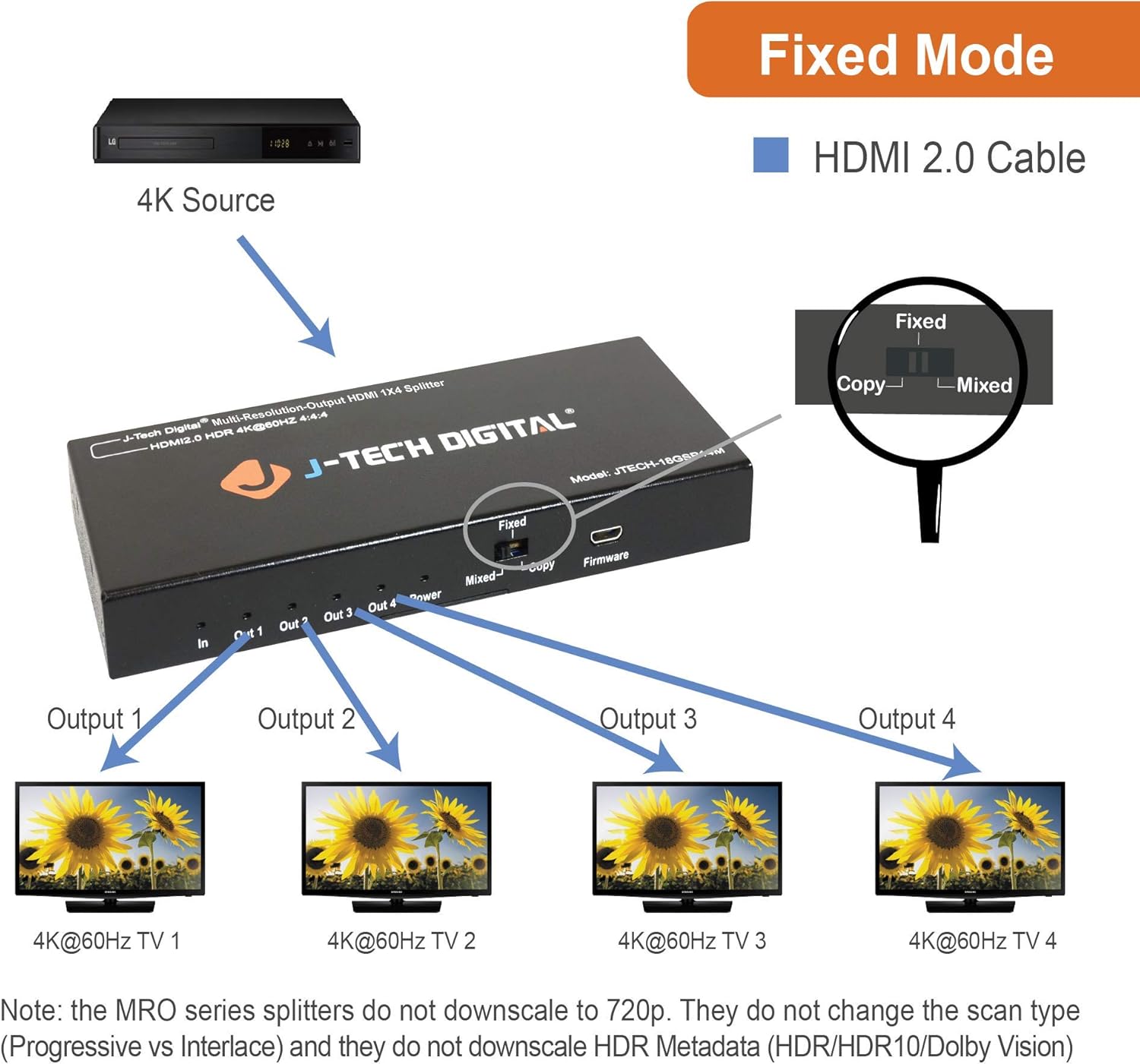 J-Tech Digital Scaler/Multi-Resolution Output (MRO) 18GBps 1x8 HDMI 2.0 Splitter HDR10/Dolby Vision 4K@60Hz 4:4:4 [JTECH-18GSP18M]