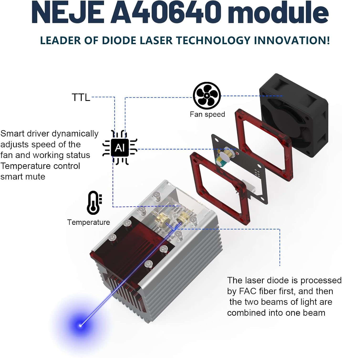 NEJE Master 2 Mini Engraving Machine, CNC Engraver for Plywood, Unfinished Wood，App Control with NEJE Software, 2.5W Output, 110 x 120 mm